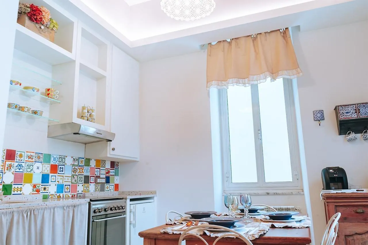 Sweet Home Sanremo location